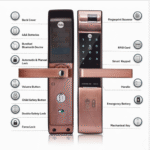 Yale 7116 Smart Lock at Best Price