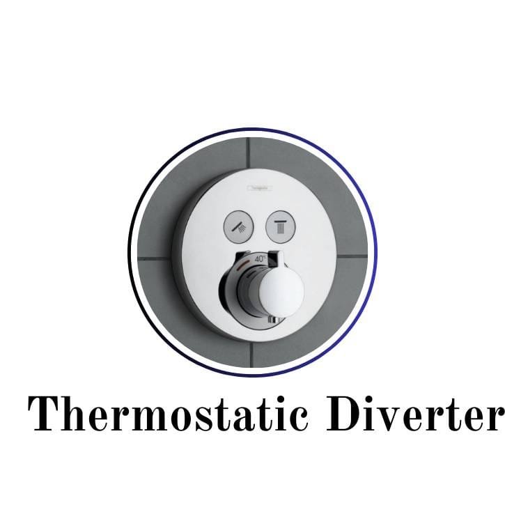 Thermostatic Diverter